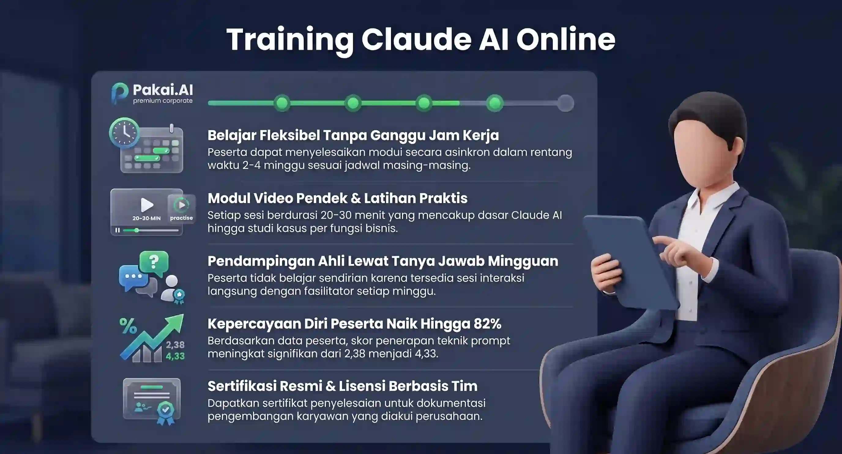 Training Claude AI Online: Kelas Mandiri untuk Tim Anda